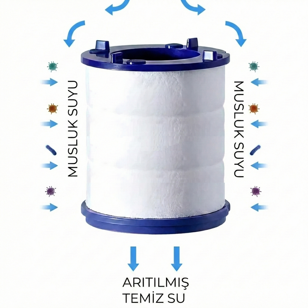 Waterfall™ Filtreli Musluk Başlığı