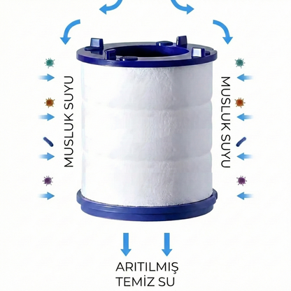 Waterfall™ Filtreli Musluk Başlığı