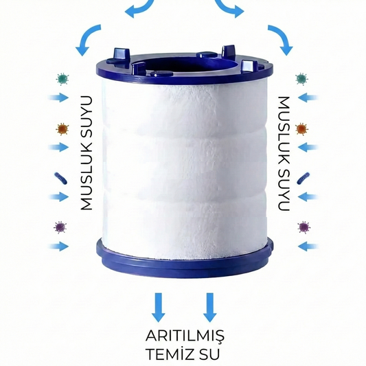 1 Adet 12 Katmanlı Musluk Filtresi