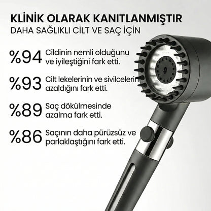 Waterfall™ Filtreli Duş Başlığı