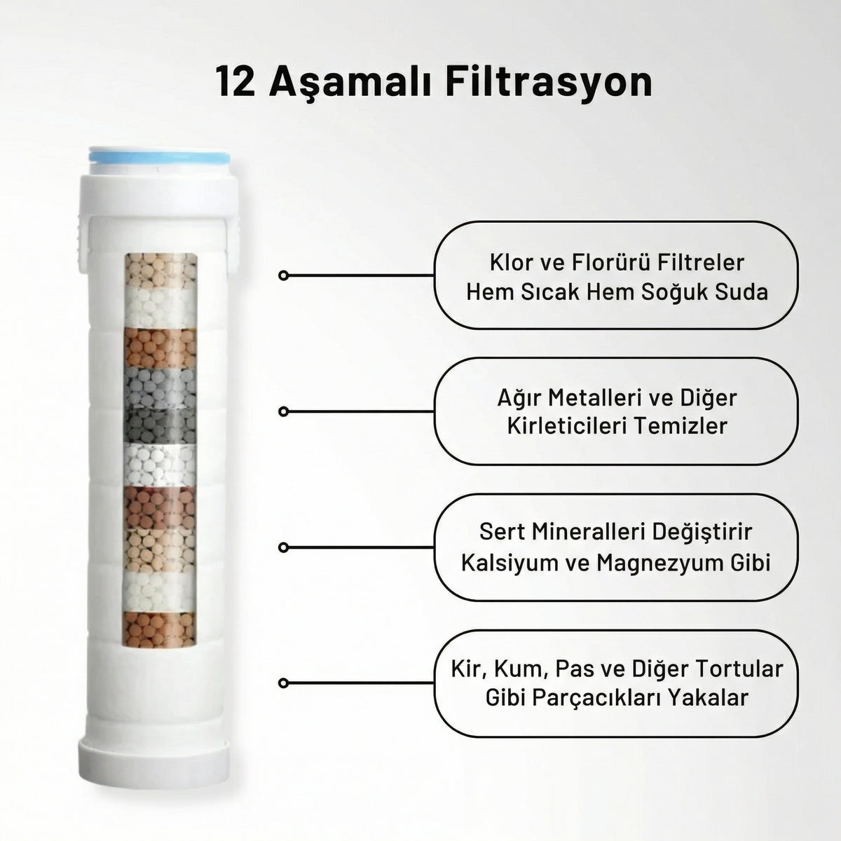 Waterfall™ Filtreli Duş Başlığı