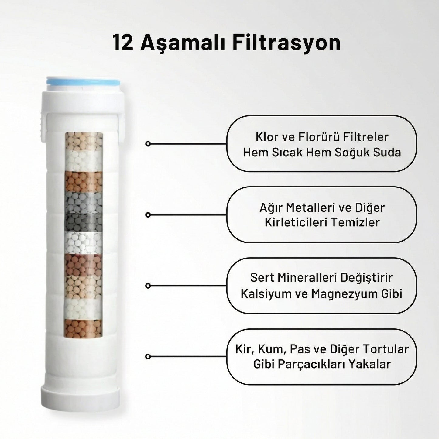 Waterfall™ Filtreli Duş Başlığı - Waterfall
