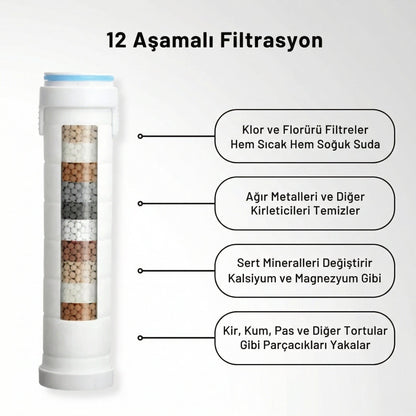Waterfall™ Filtreli Duş Başlığı - Waterfall